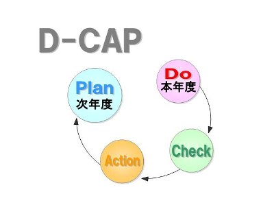 D-CAP.JPG
